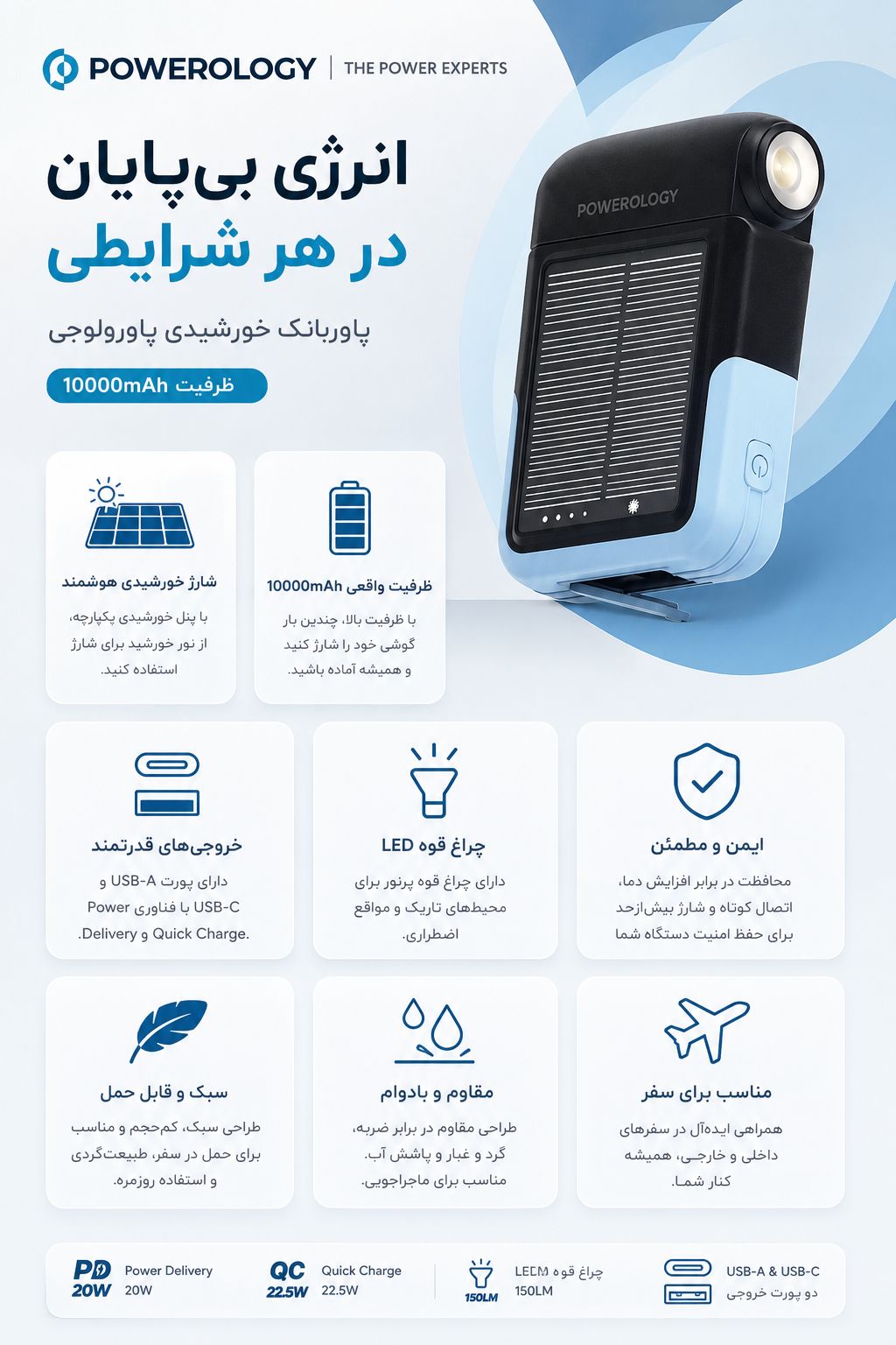 خرید پاوربانک پاورلوژی 10000 میلی امپر