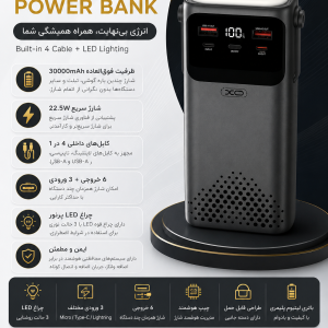 خرید پاوربانک اورجینال 30000 میلی آمپر برند XO مدل PR285